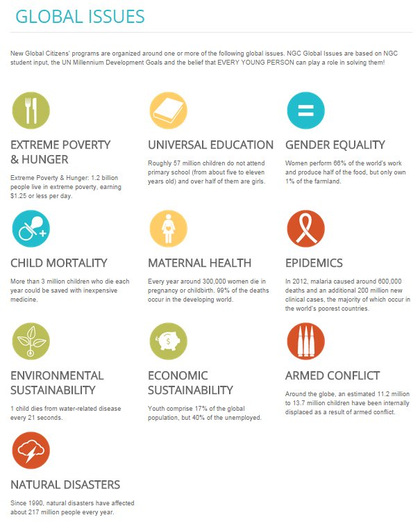 Global Issues Project Better together - New Global Citizens | PBS News Hour Classroom