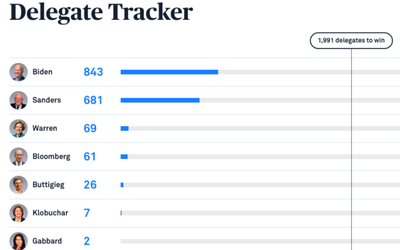 Screen Shot 2020-03-11 at 9.56.25 AM