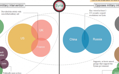SyriaScreenshot-wide