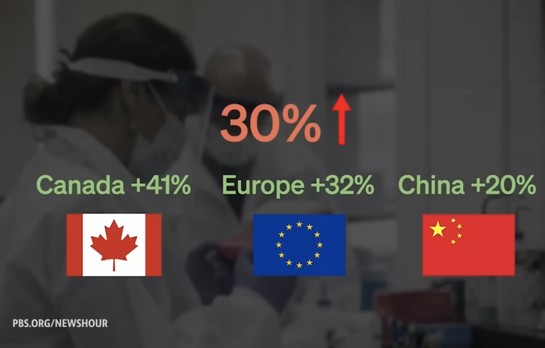 Top researchers consider leaving U.S. amid funding cuts: 'The science ...