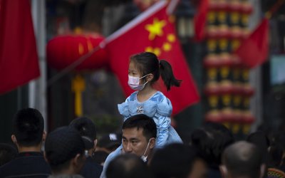 China Population